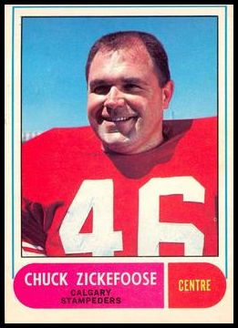 75 Chuck Zickefoose